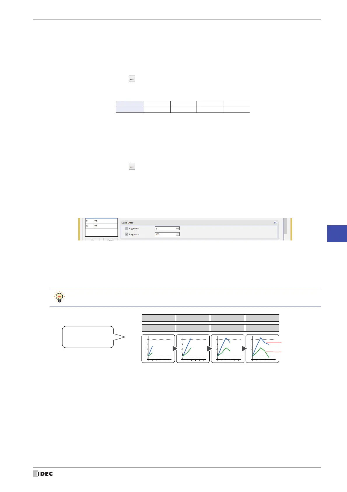 Page #845 background image