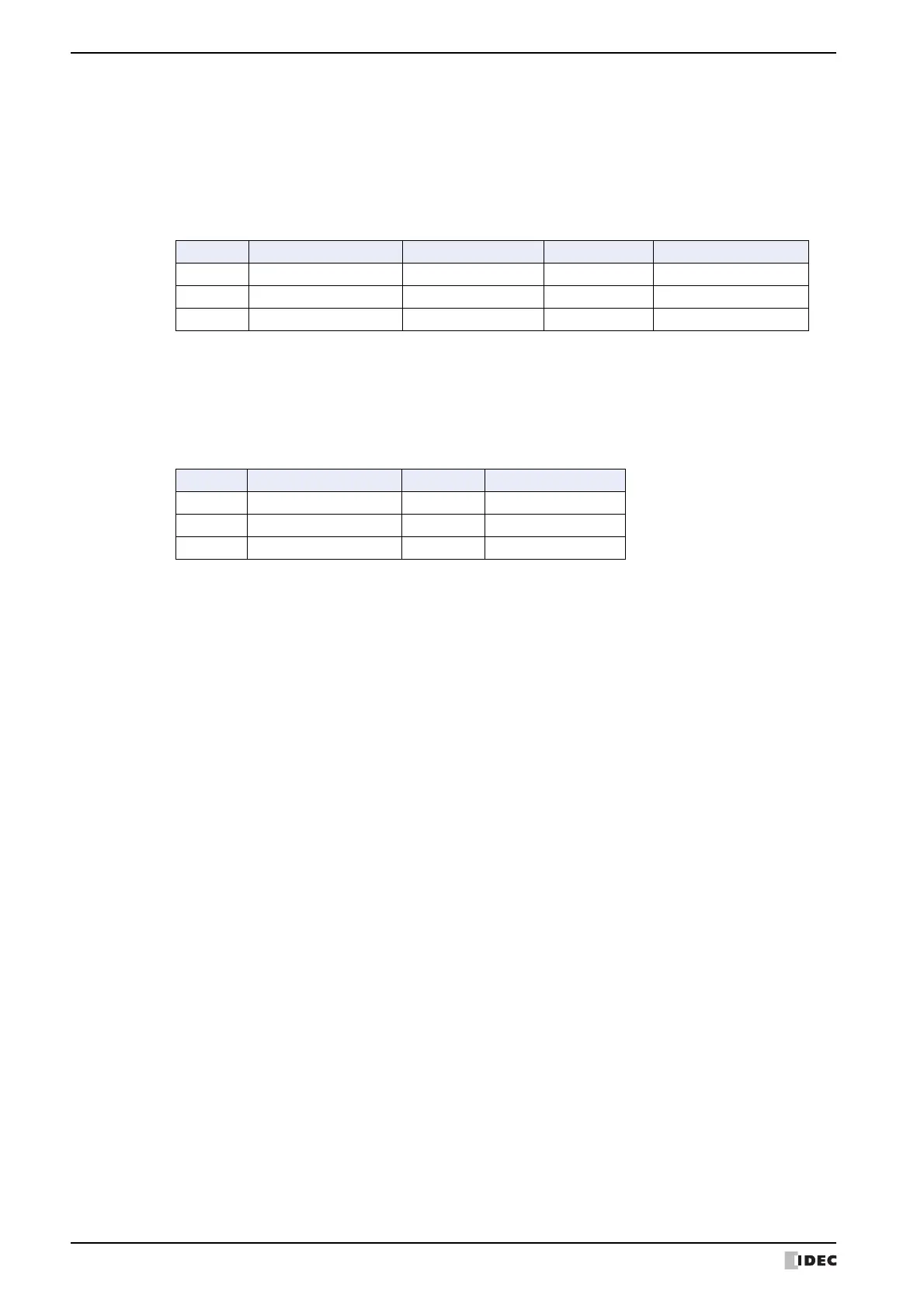 Page #950 background image
