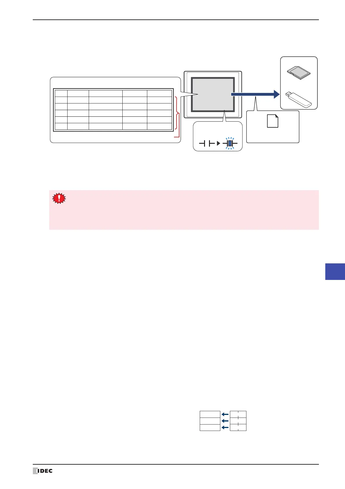 Page #965 background image