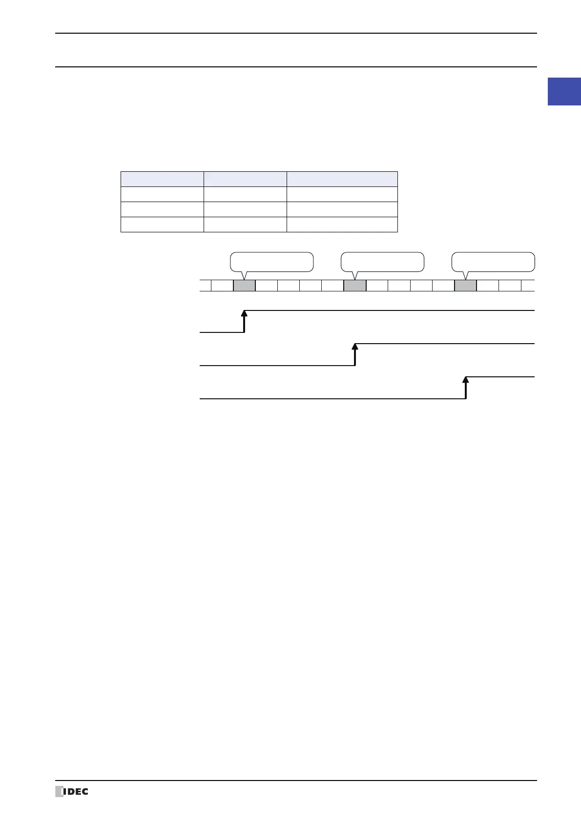 Page #1059 background image