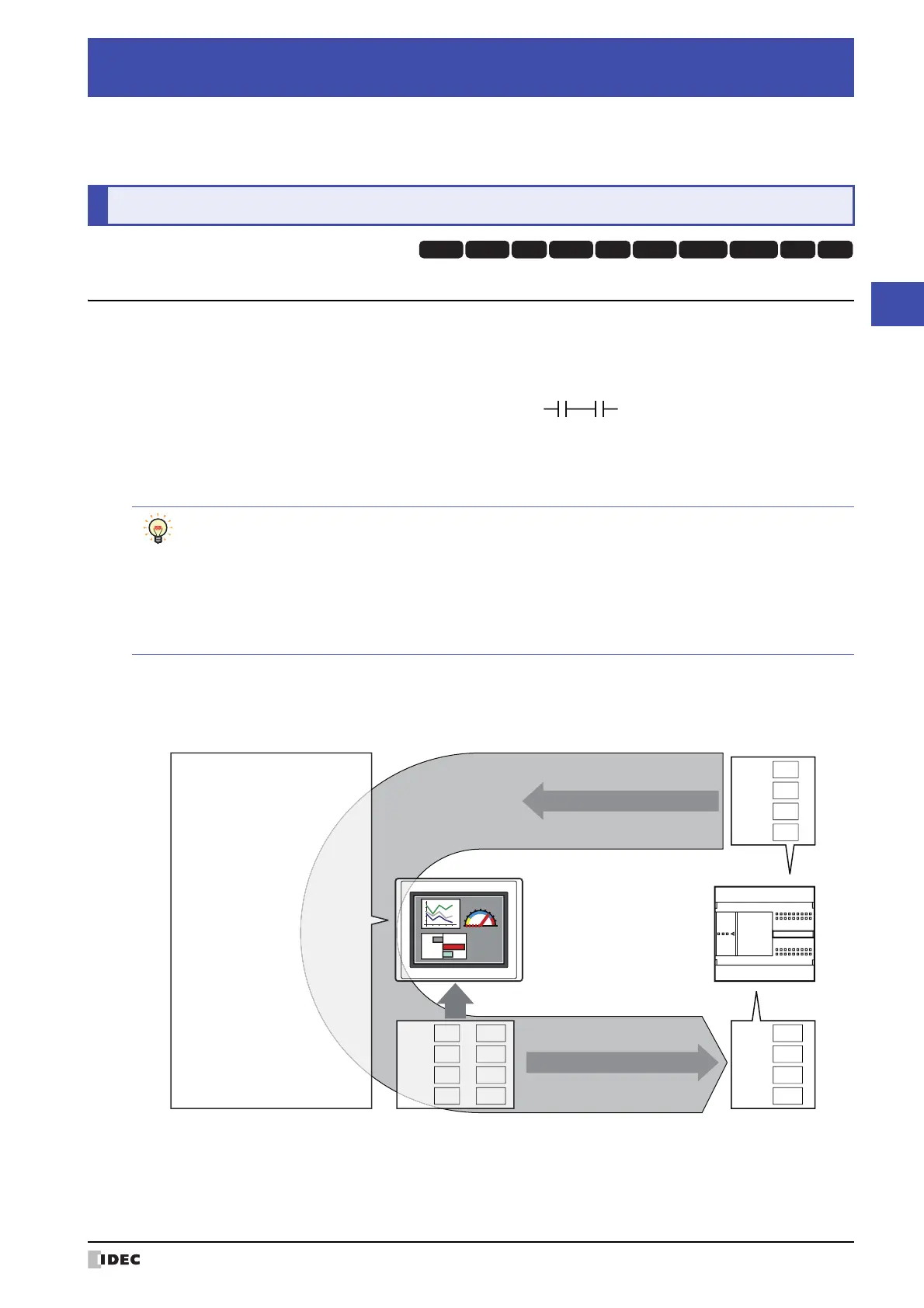 Page #1111 background image