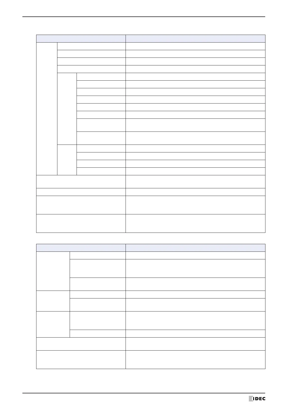 Page #80 background image