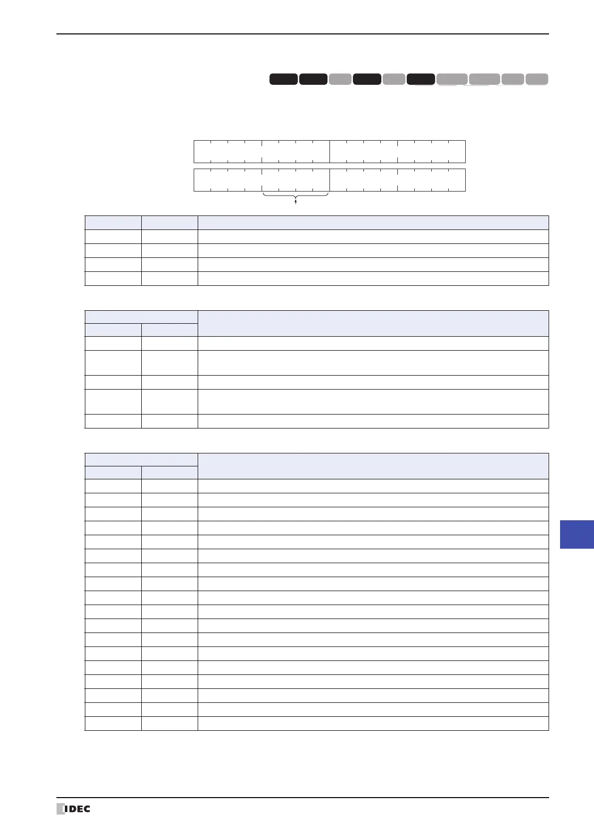 Page #1457 background image