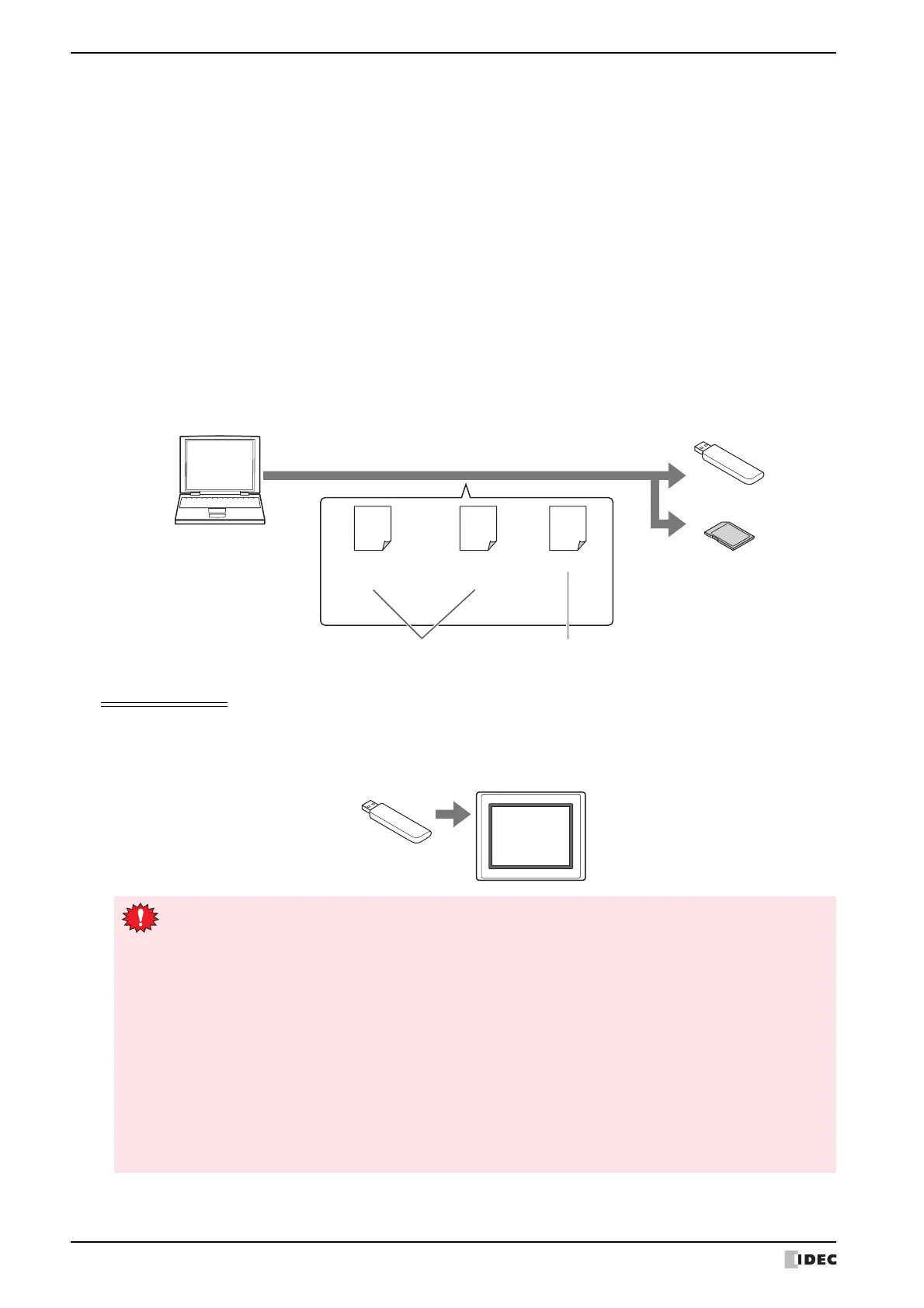 Page #1512 background image
