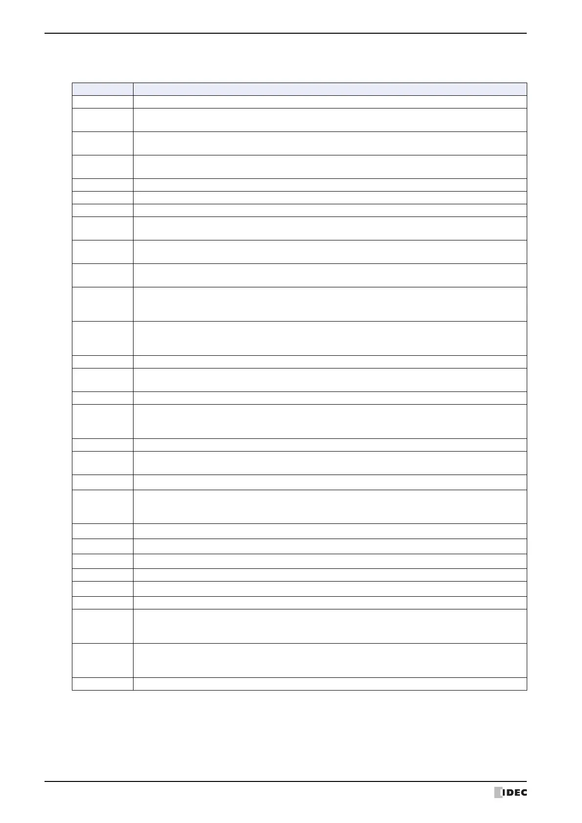 Page #1528 background image