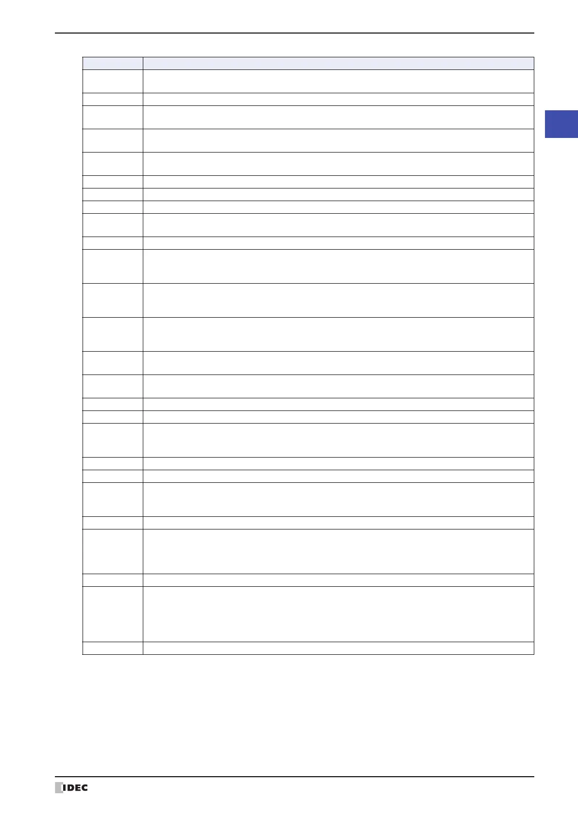 Page #1529 background image