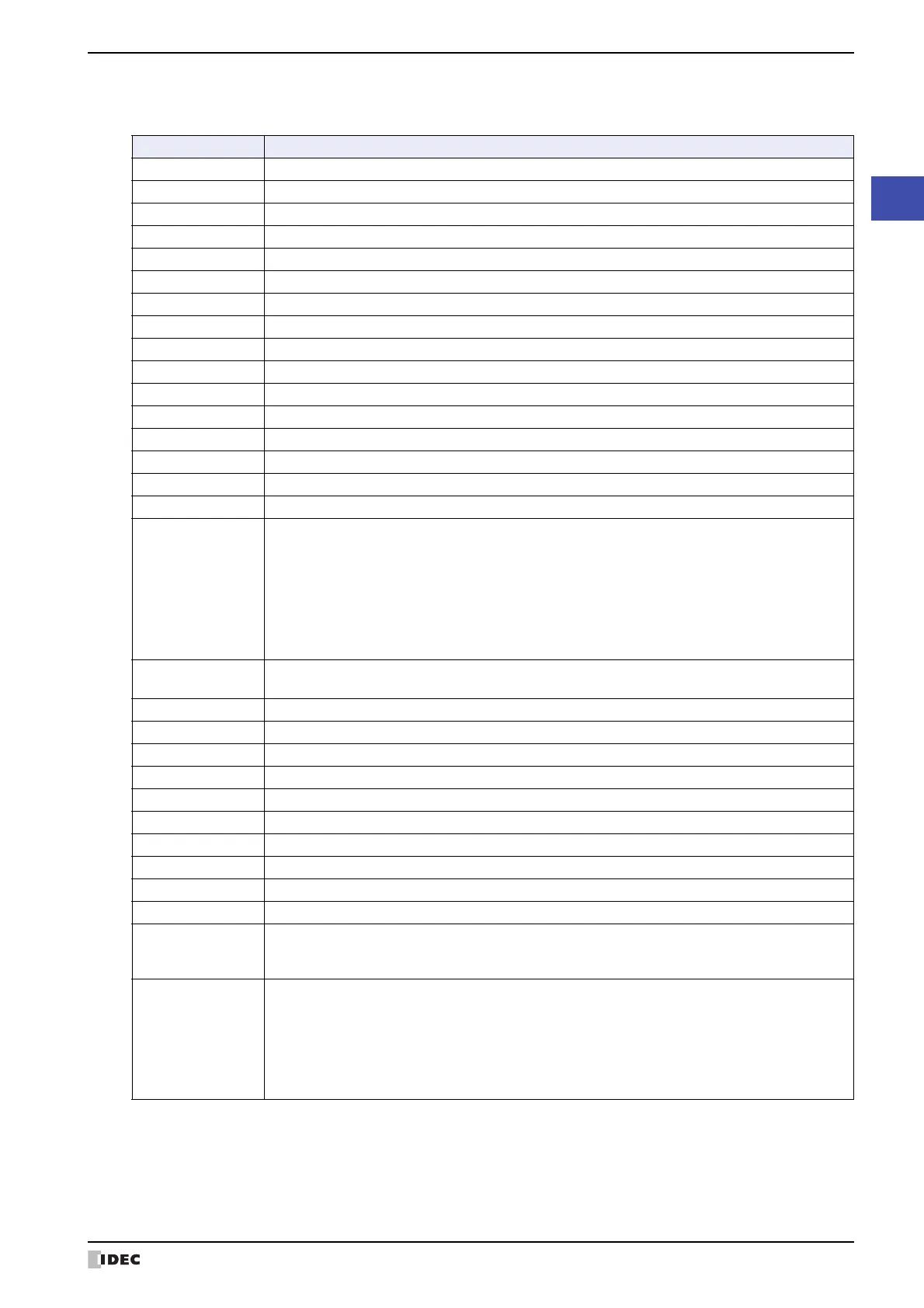 Page #1533 background image