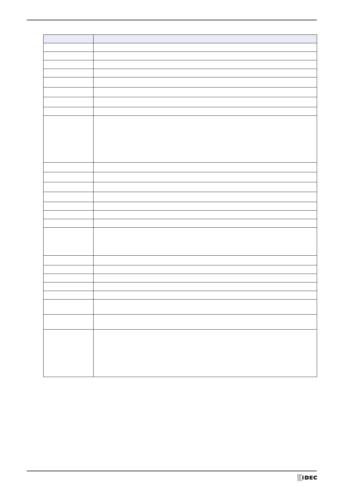 Page #1534 background image