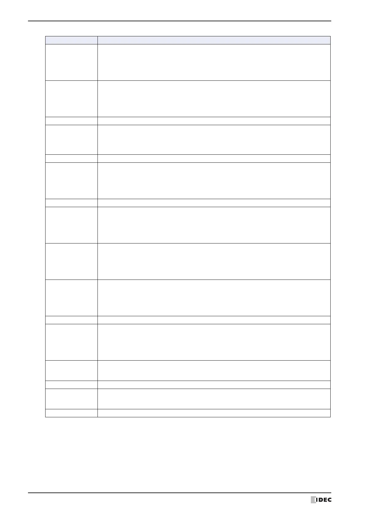 Page #1536 background image
