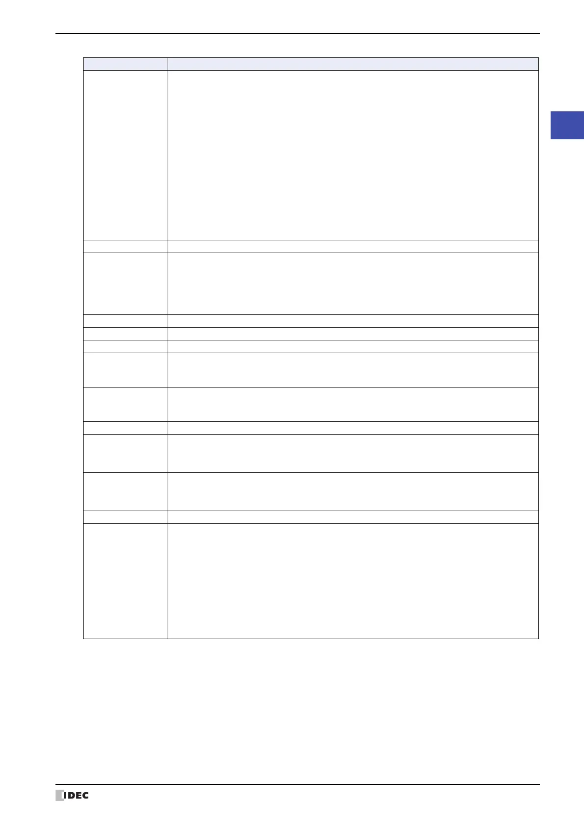 Page #1537 background image