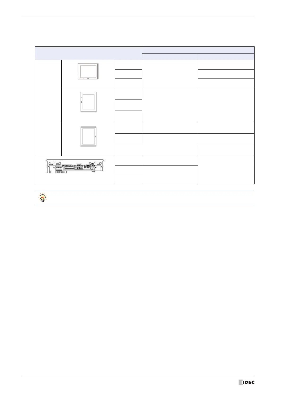 Page #1588 background image