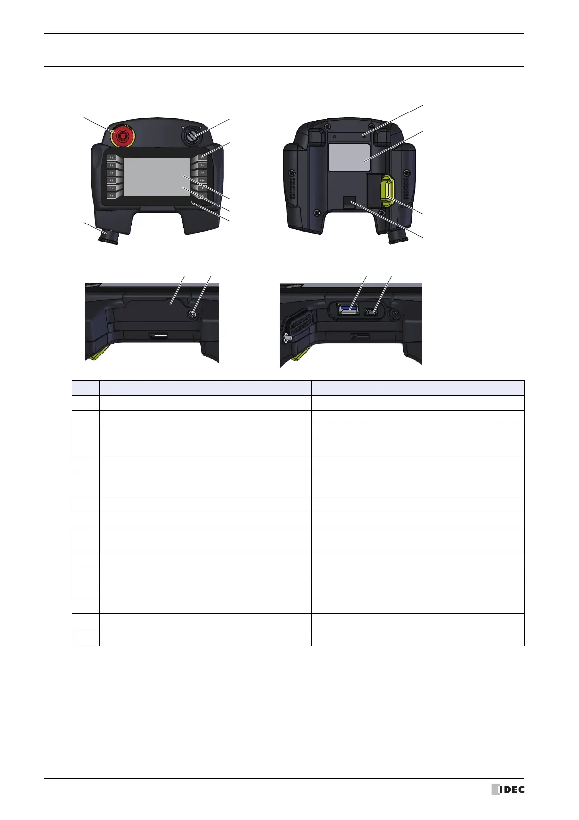 Page #1612 background image