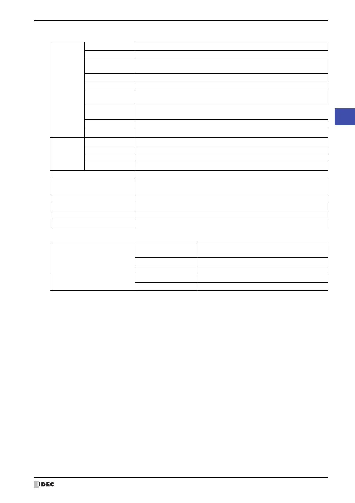 Page #1615 background image