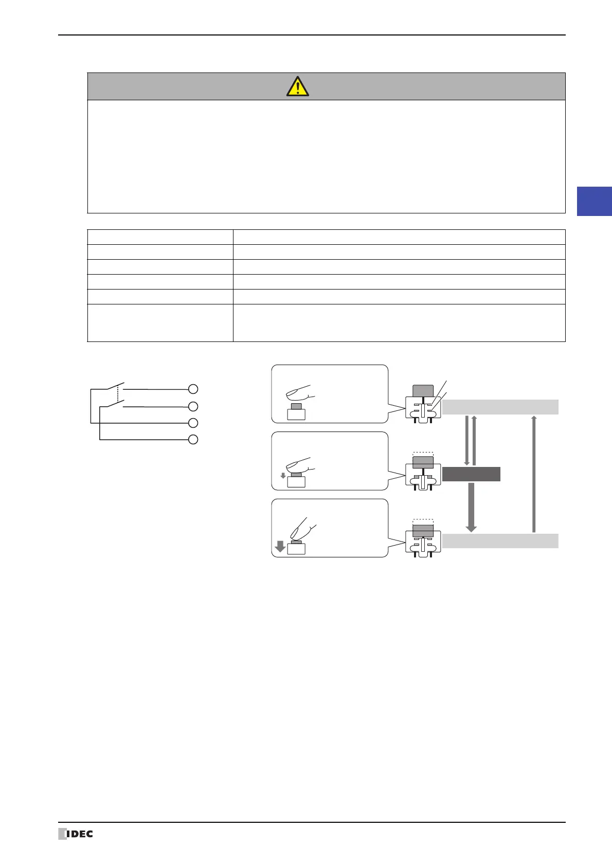 Page #1619 background image