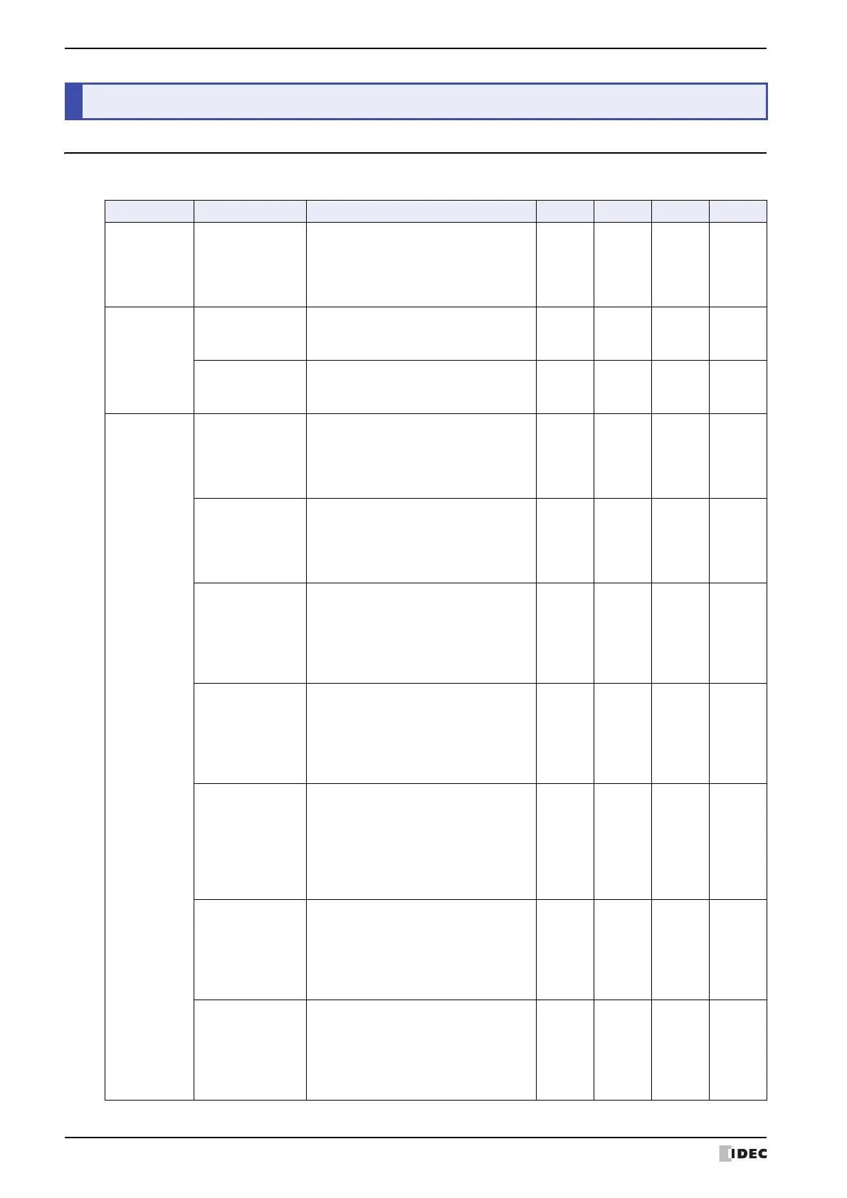 Page #1630 background image