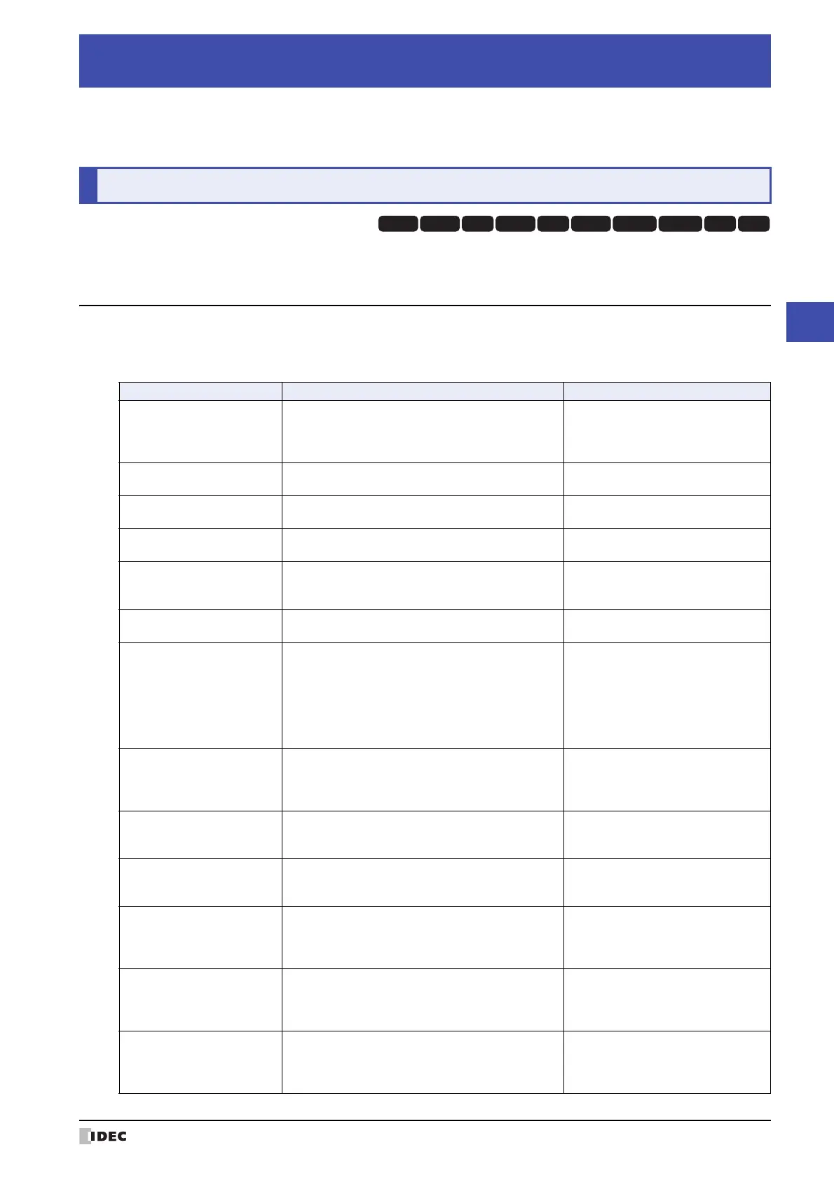 Page #1637 background image
