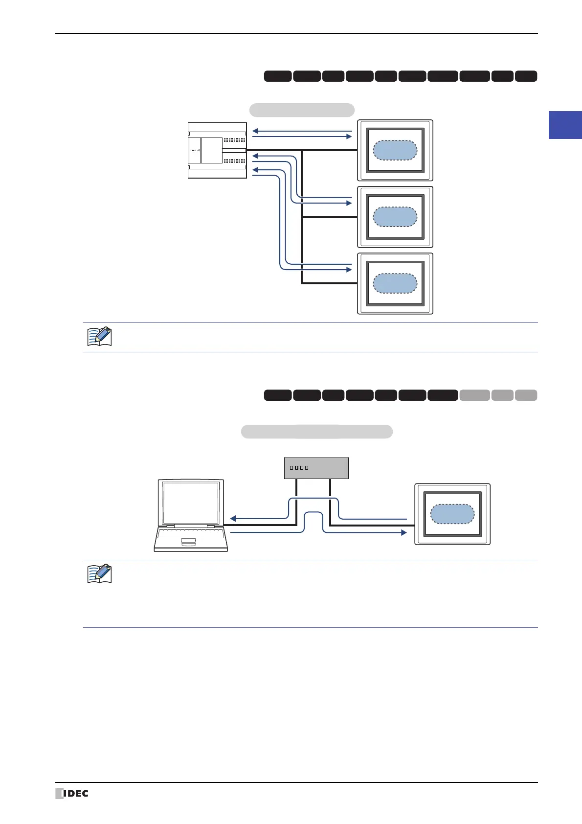 Page #111 background image