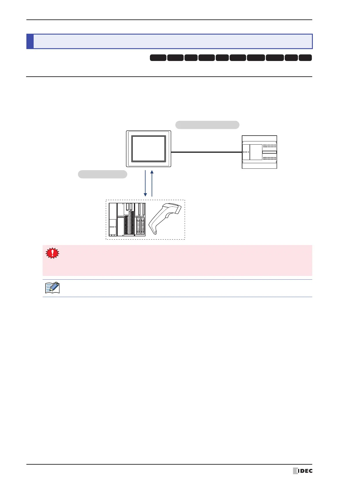 Page #114 background image