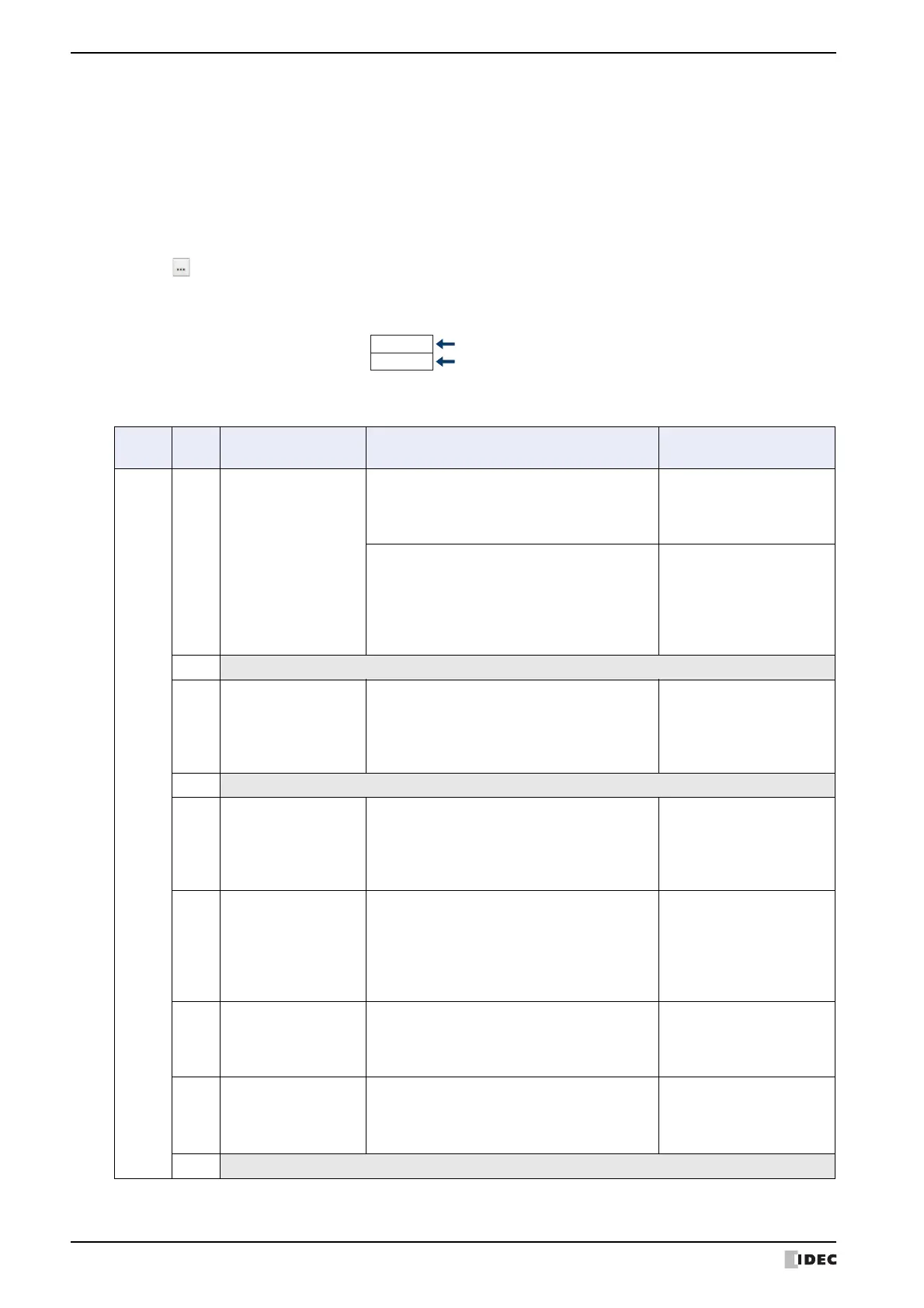 Page #148 background image