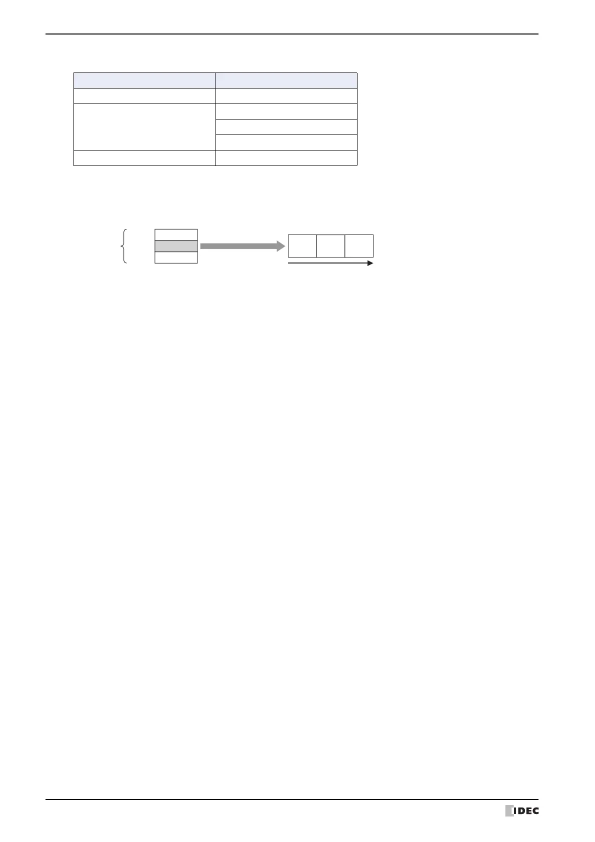 Page #162 background image