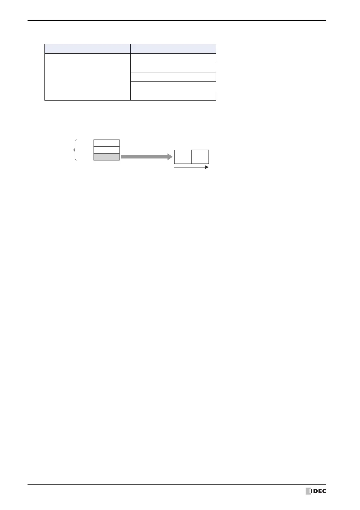 Page #164 background image