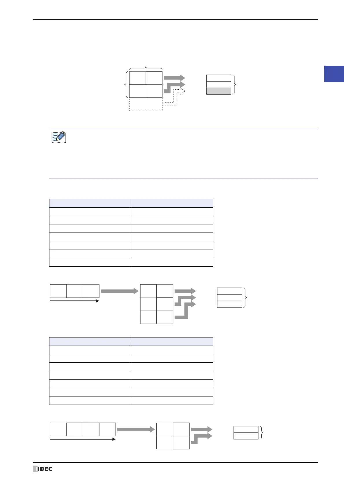 Page #171 background image