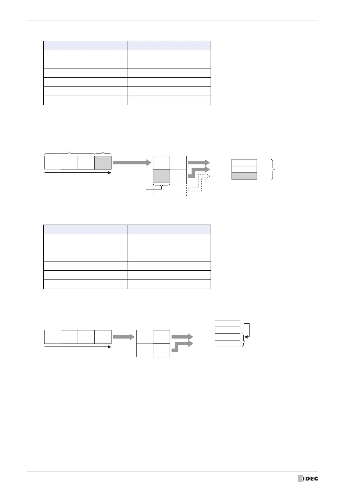 Page #174 background image
