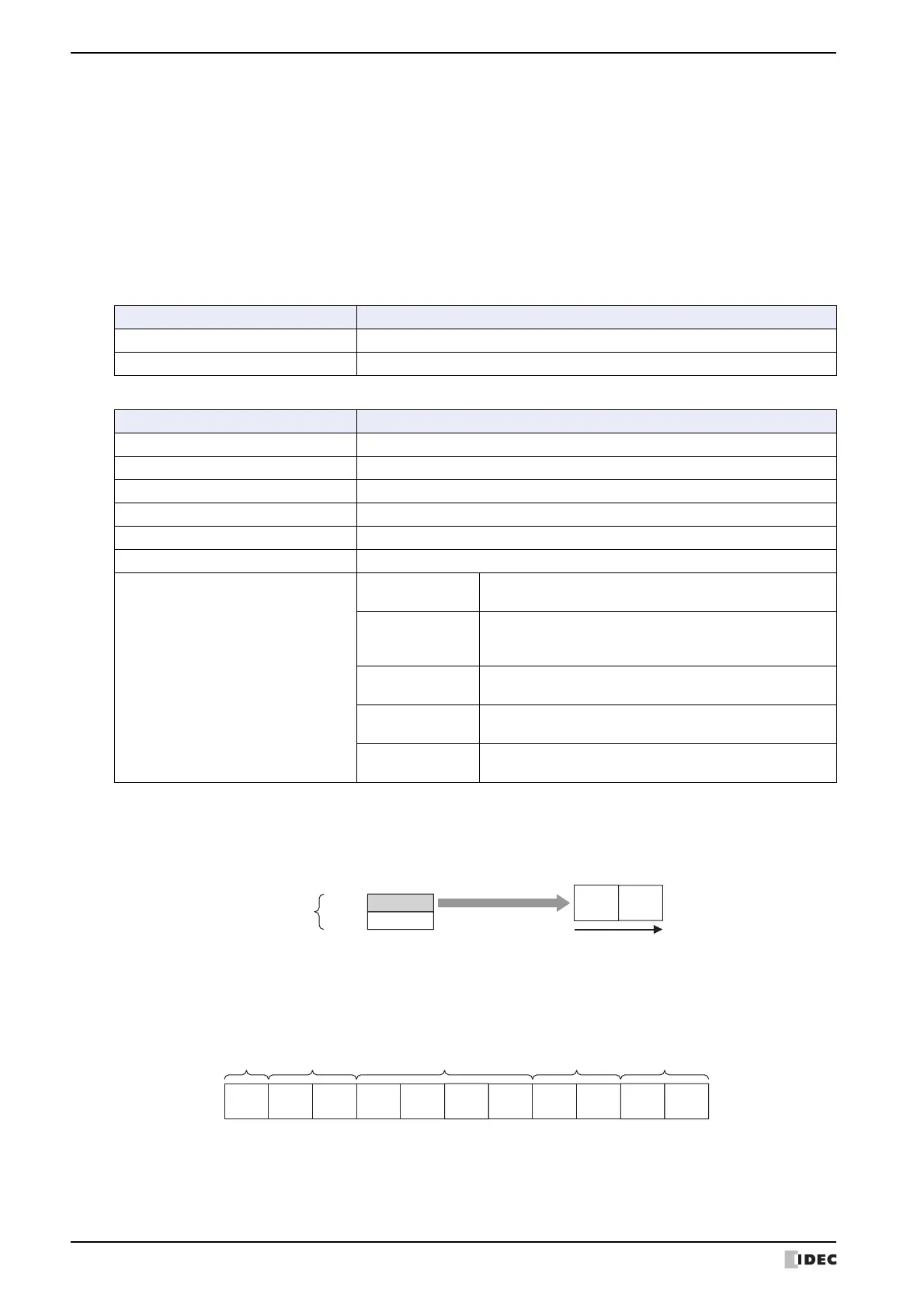 Page #188 background image