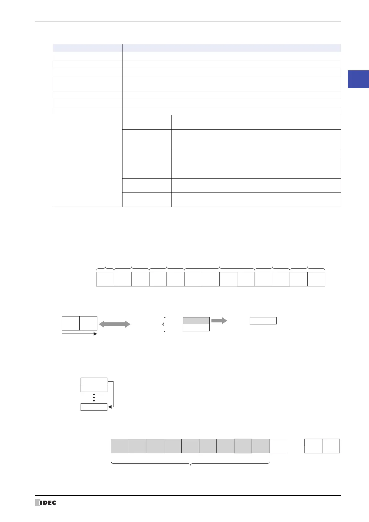 Page #189 background image
