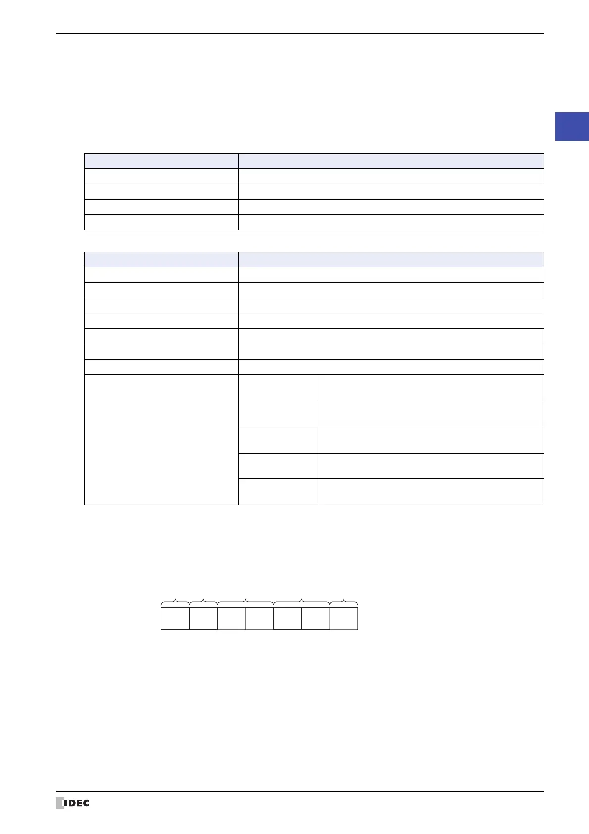 Page #191 background image