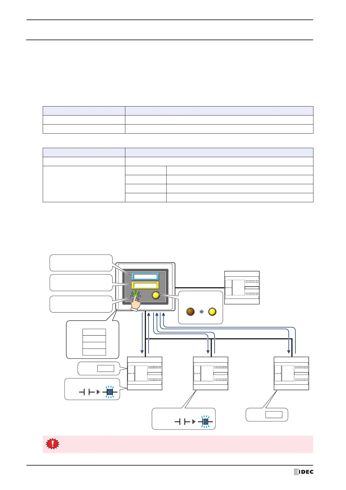 Page #194 background image