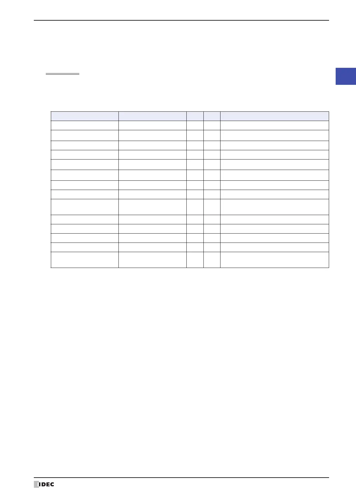 Page #231 background image