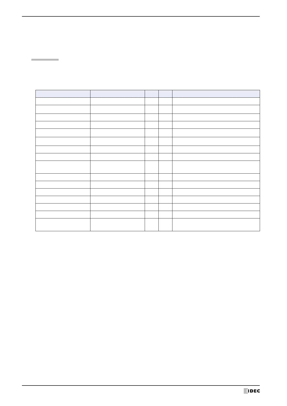Page #232 background image