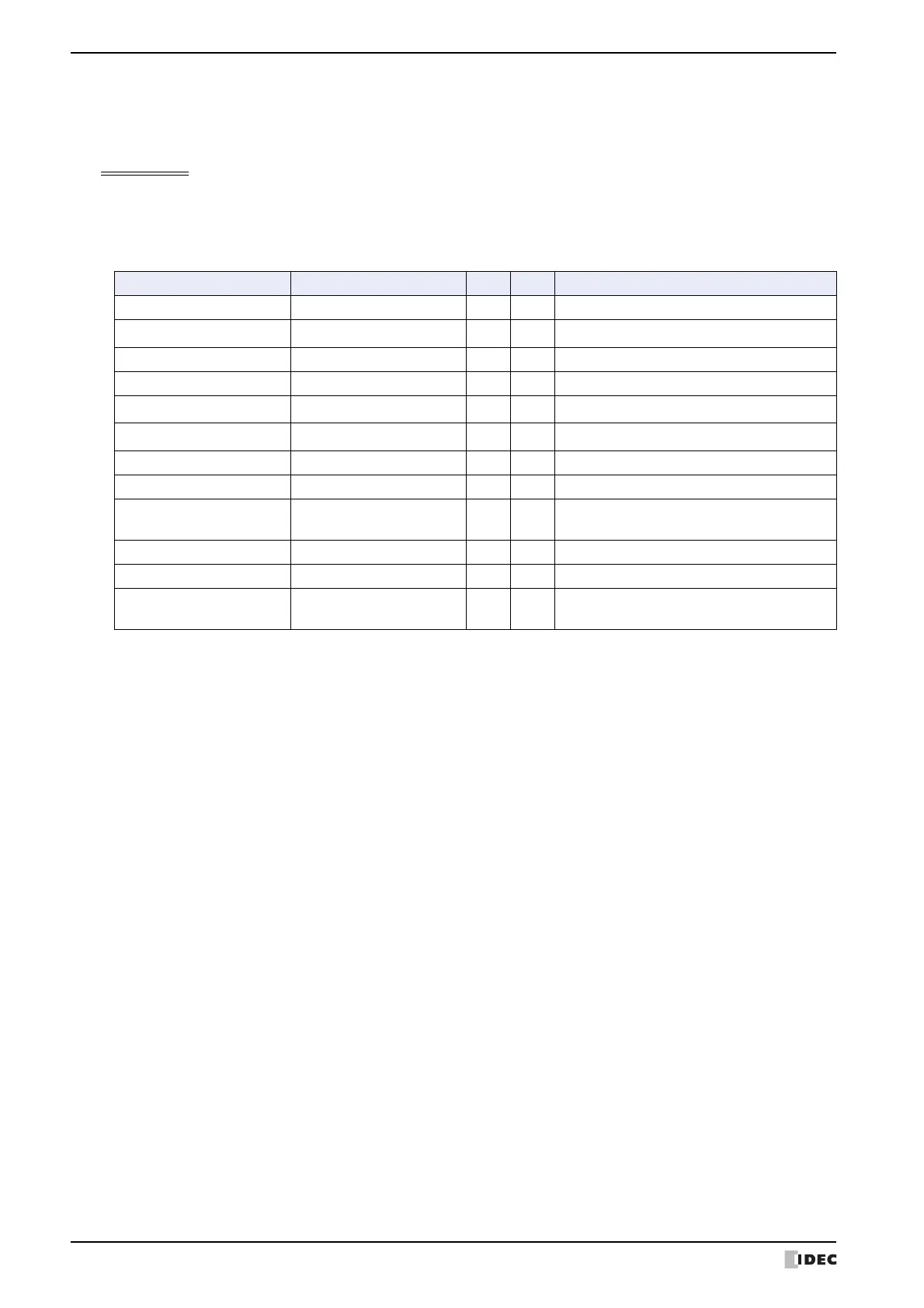 Page #234 background image