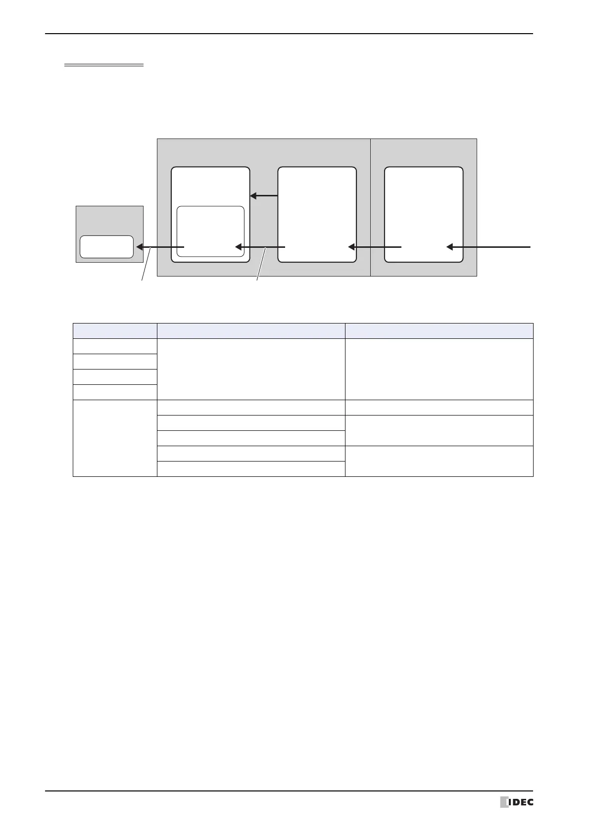 Page #242 background image