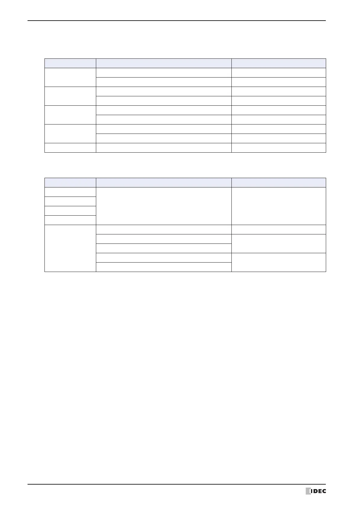 Page #246 background image