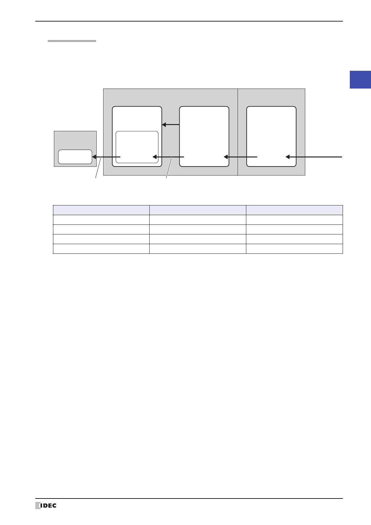 Page #247 background image