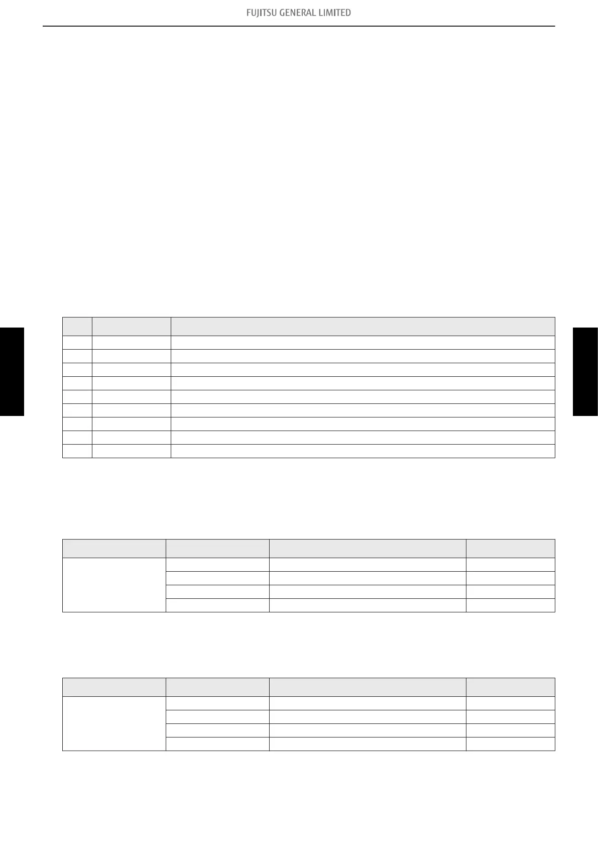 Page #129 background image