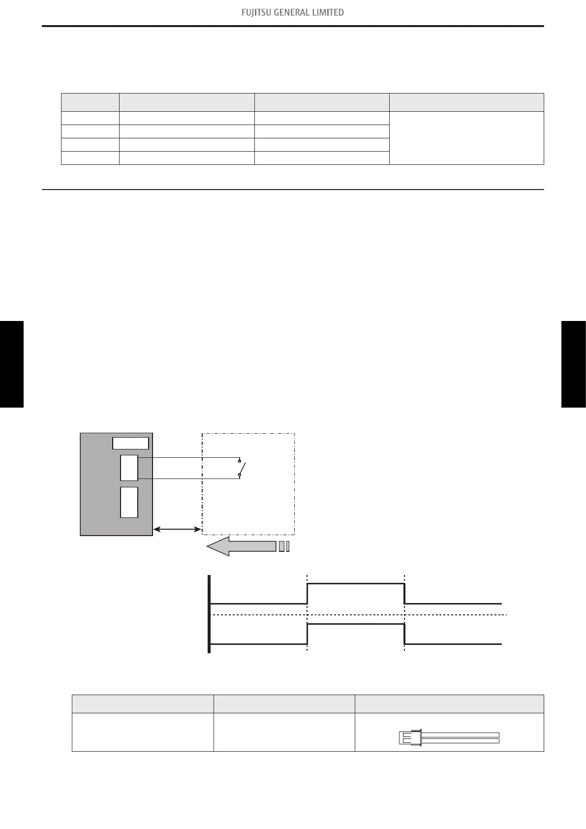 Page #142 background image