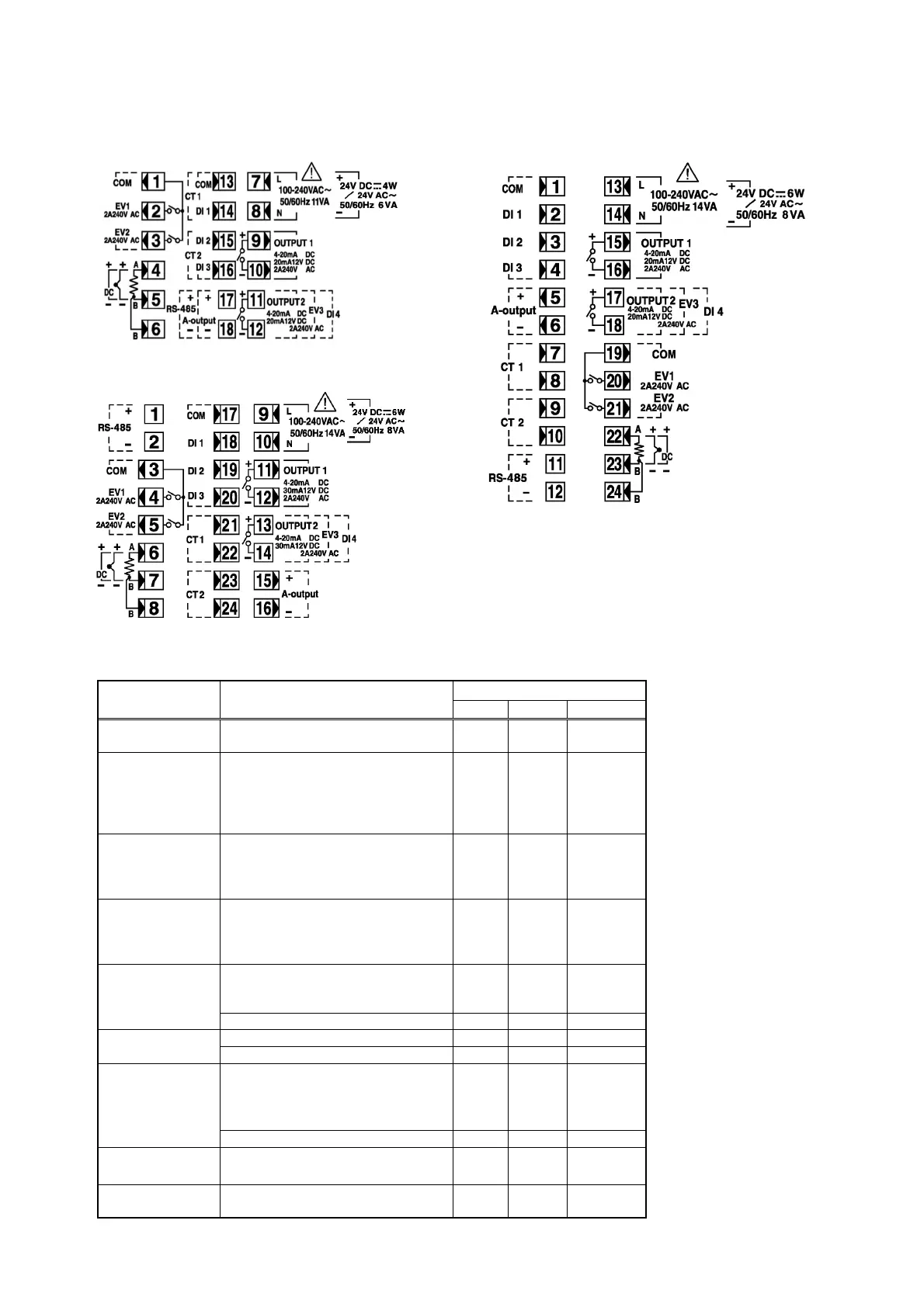 Page #7 background image