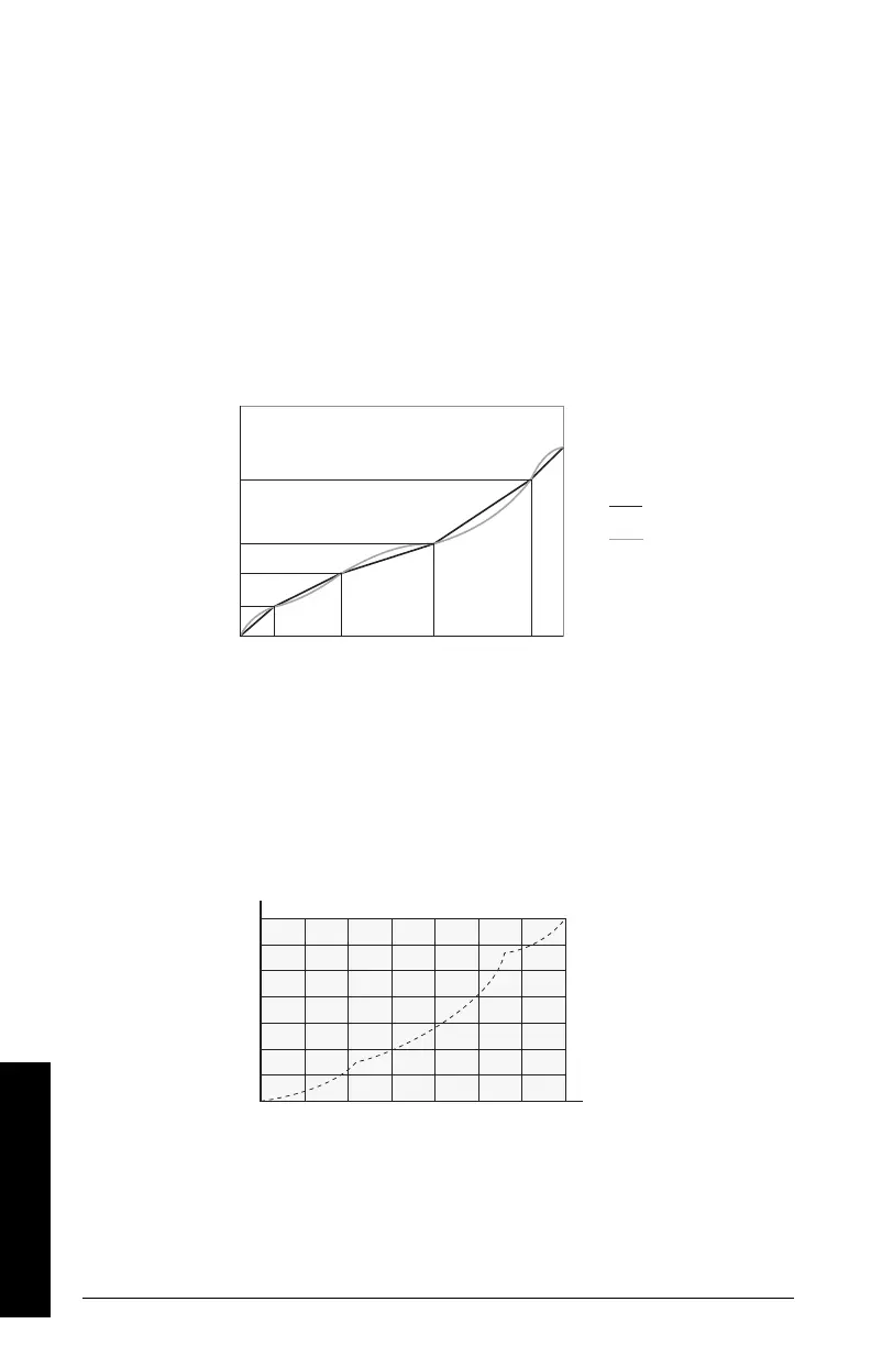 Page #256 background image