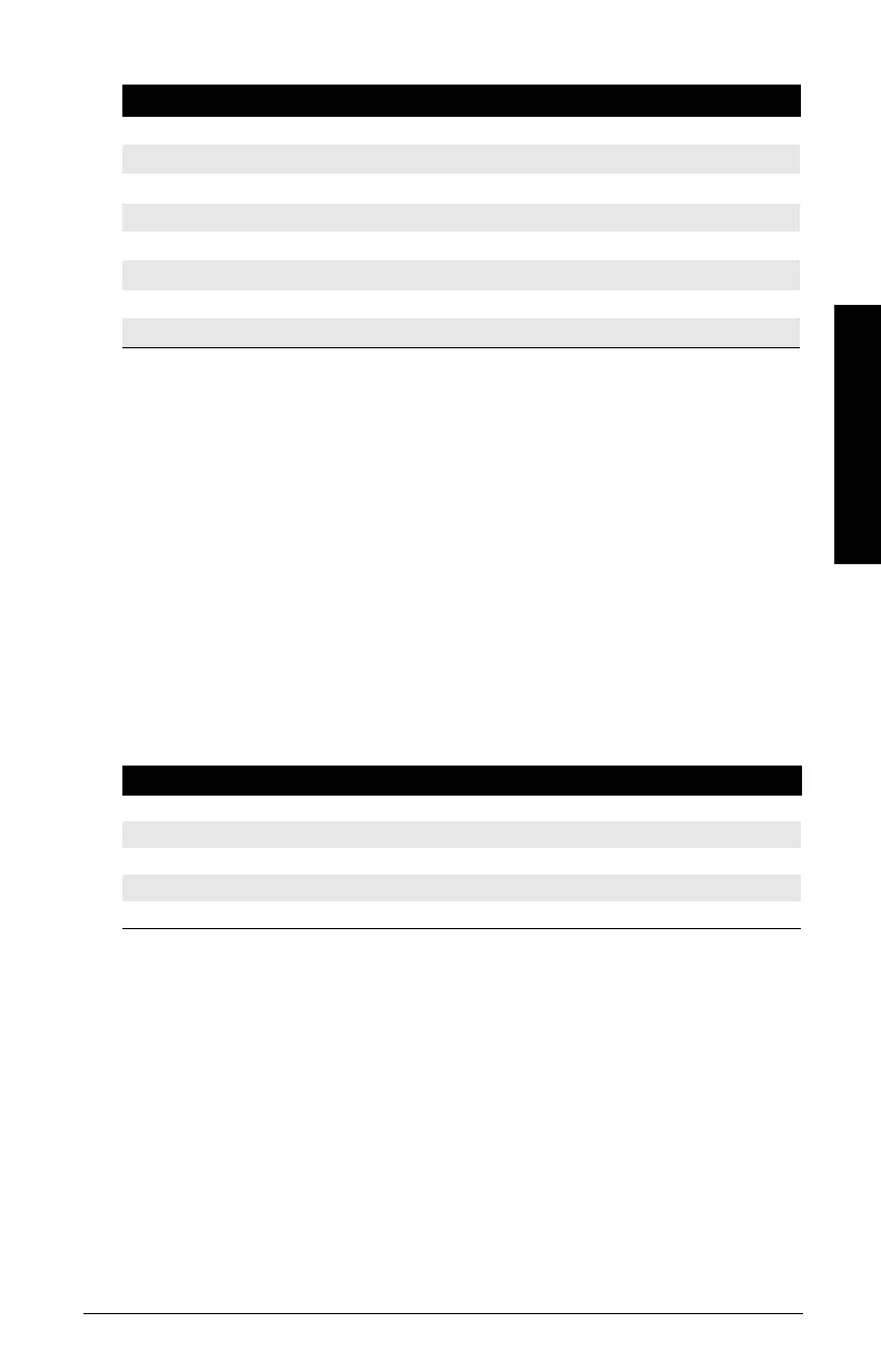 Page #265 background image