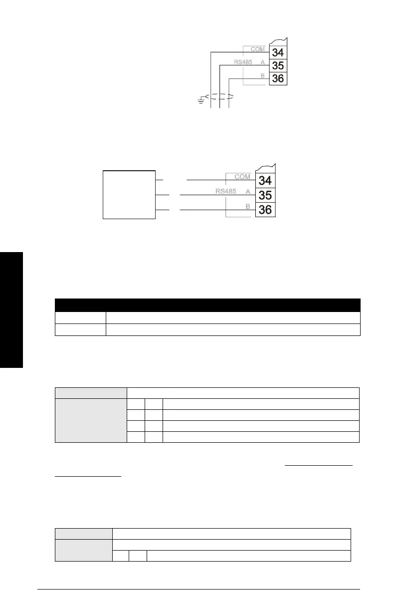 Page #268 background image