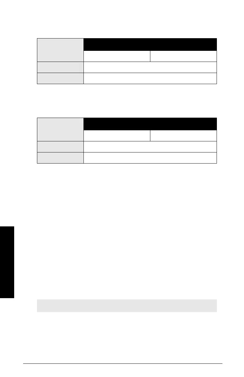 Page #332 background image