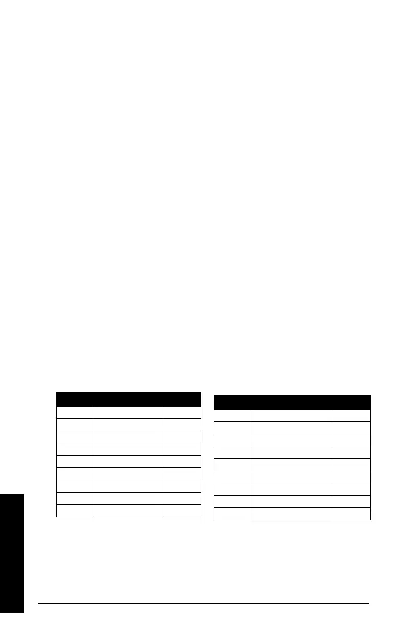 Page #422 background image