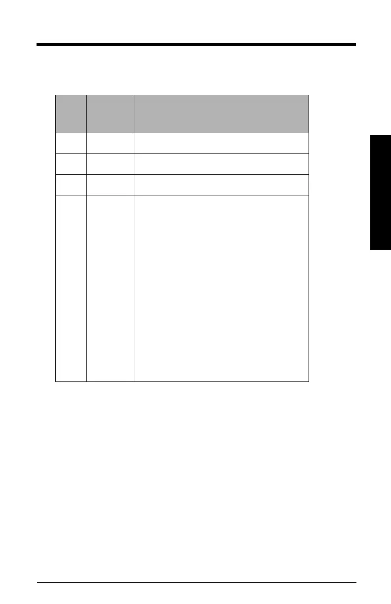 Page #425 background image