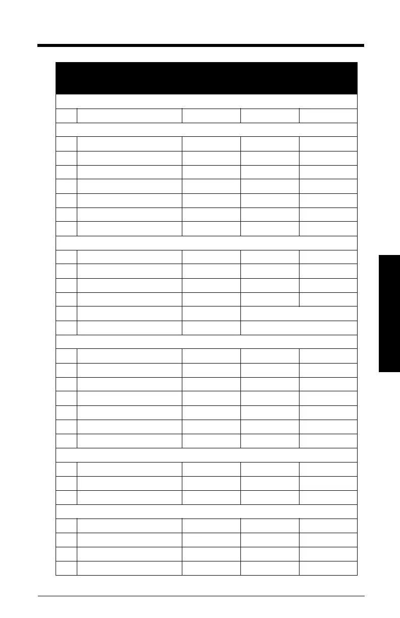 Page #431 background image