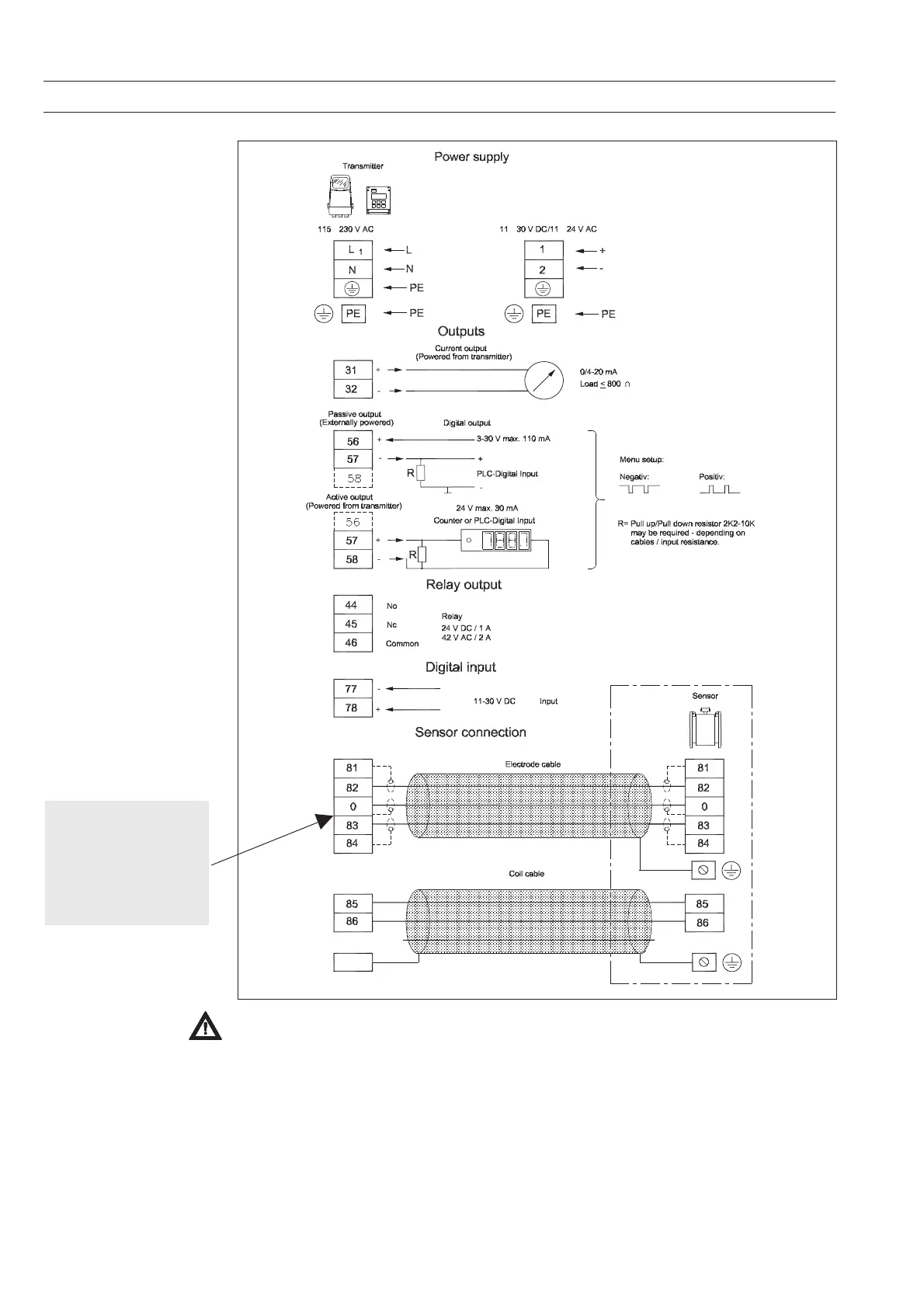 Page #133 background image