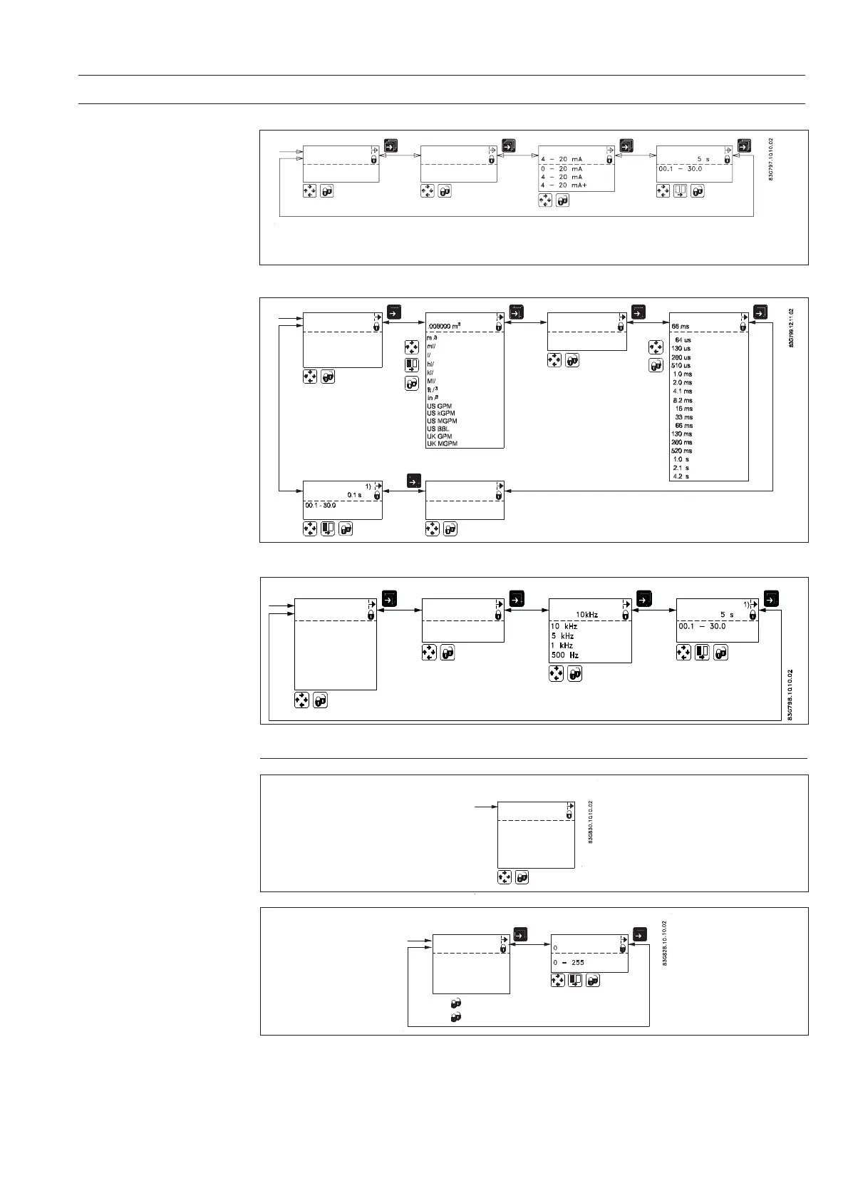 Page #142 background image