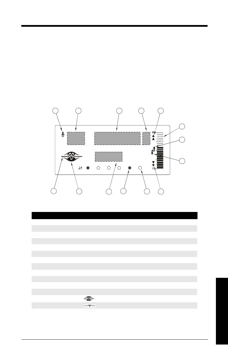 Page #195 background image